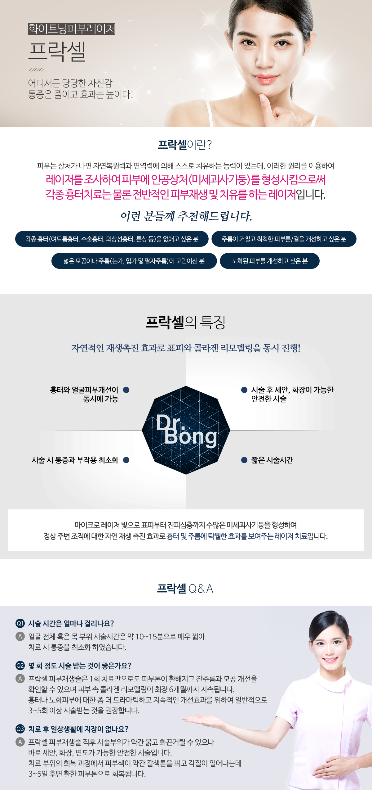 프락셀